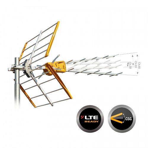 Κεραίες Εξωτερικές