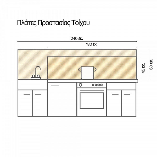 Azulejos πλάτη προστασίας τοίχων κουζίνας και μπάνιου (67324)