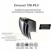 ΚΑΤΣΑΡΟΛΑ ΑΝΟΞΕΙΔΩΤΗ ΜΕ ΓΥΑΛΙΝΟ ΚΑΠΑΚΙ Dmond TRI-PLY 24εκ. ΑΝΤΙΚΟΛΛΗΤΙΚΗ ANKOR  248-24